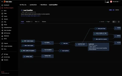 Hot Dev workflow graph view showing a Lead Qualifier agent with handlers, schedules, function calls, and downstream events