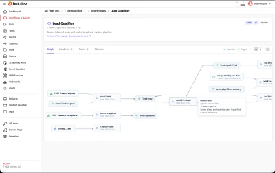 Hot Dev workflow graph view showing a Lead Qualifier agent with handlers, schedules, function calls, and downstream events